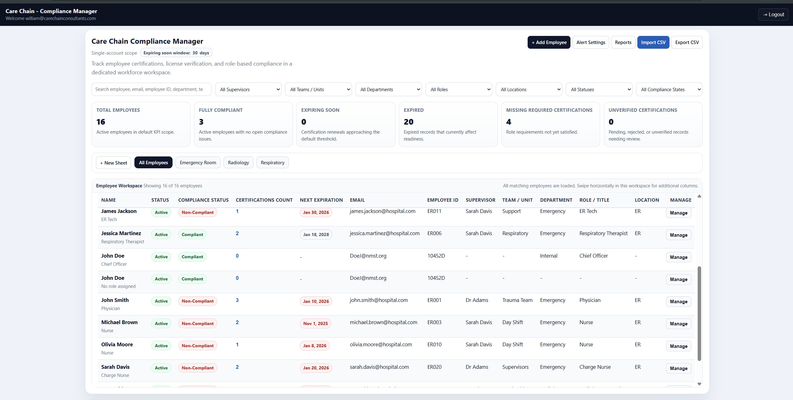 Care Chain Compliance Manager dashboard for CPR certification tracking and audit readiness